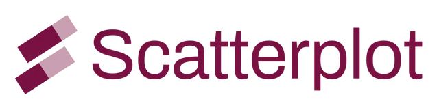 Scatterplot