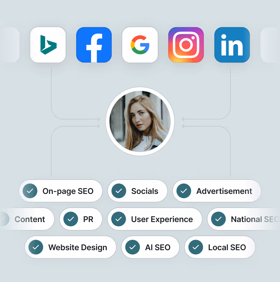 Social media icons and digital marketing skills checklist with profile photo